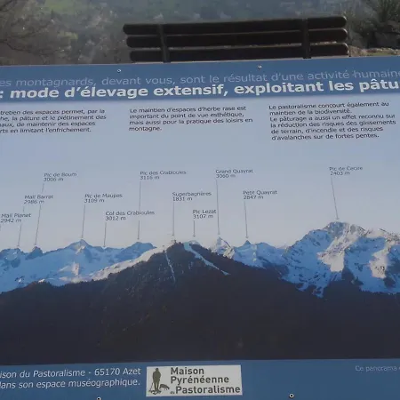 Le Paradis D'aran * Bagneres-de-Luchon