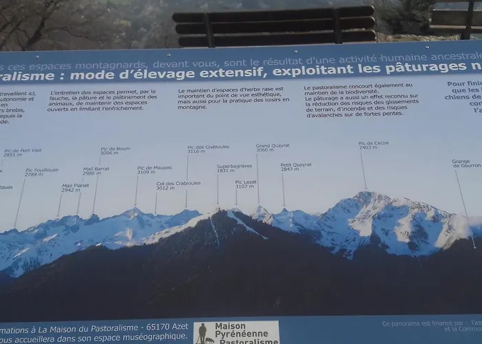 Le Paradis D'aran * Bagneres-de-Luchon